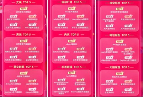 小红书笔记跳转淘宝 电商无边界扩张的信号
